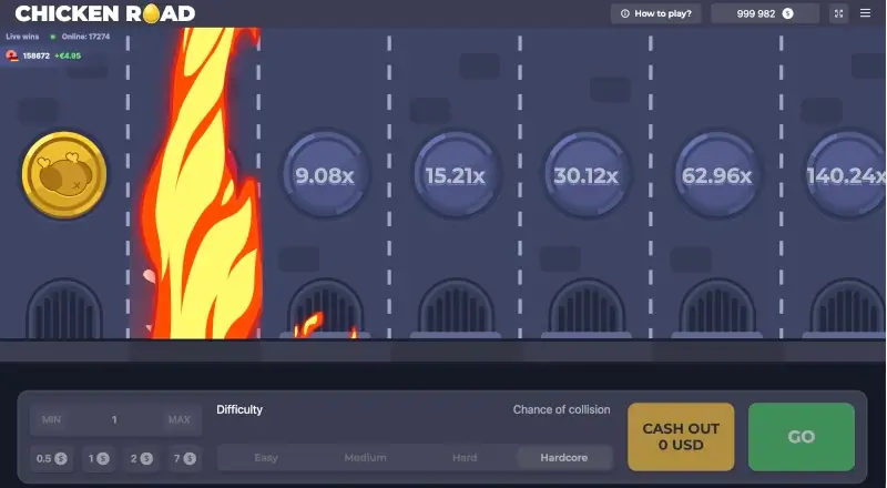 Game Play Chicken Road