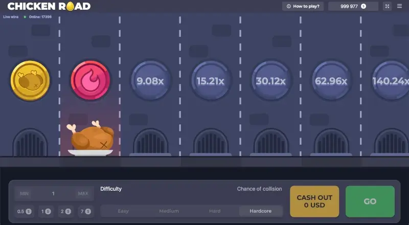 Game Chicken Road